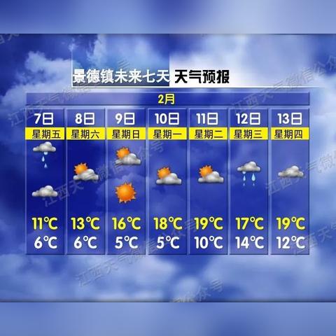 中央天气预报视频(5月8日中央天气预报视频) 中央天气预报视频(5月8日中央天气预报视频)