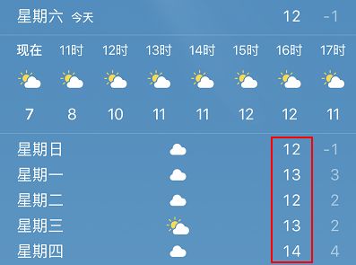 90天精确天气预报查询(洛阳90天精确天气预报查询) 90天精确天气预报查询(洛阳90天精确天气预报查询)
