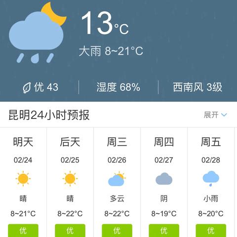 天气最新消息(天气最新消息24小时查询) 天气最新消息(天气最新消息24小时查询)