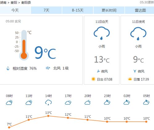 湖南省天气预报（湖南省天气预报15天查询百度）