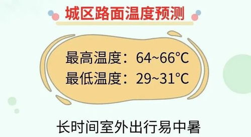 金华天气（金华天气预报一周 7天）