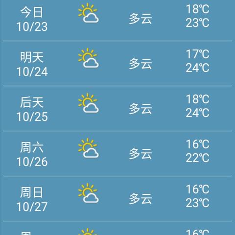 最近天气预报（上海最近天气预报）