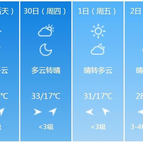 十堰天气预报15天(湖北省十堰天气预报15天) 十堰天气预报15天(湖北省十堰天气预报15天)