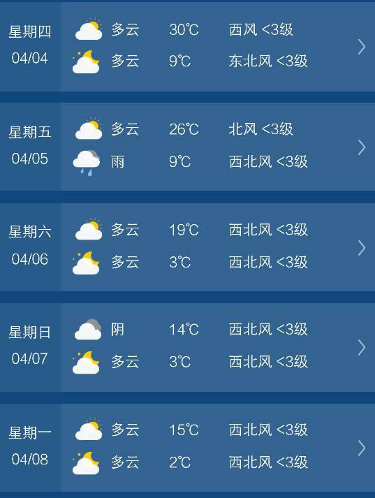 瑞安天气预报15天天气(瑞安天气预报15天查询百度百度) 瑞安天气预报15天天气(瑞安天气预报15天查询百度百度)
