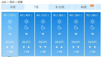 青岛天气预报15天查询,掌握未来两周天气,出行规划更从容 青岛天气预报15天查询,掌握未来两周天气,出行规划更从容