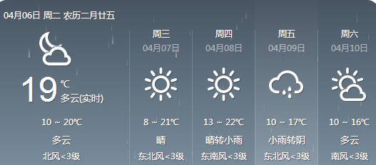 未来两小时下雨情况,精准预测如何改变我们的日常节奏 未来两小时下雨情况,精准预测如何改变我们的日常节奏
