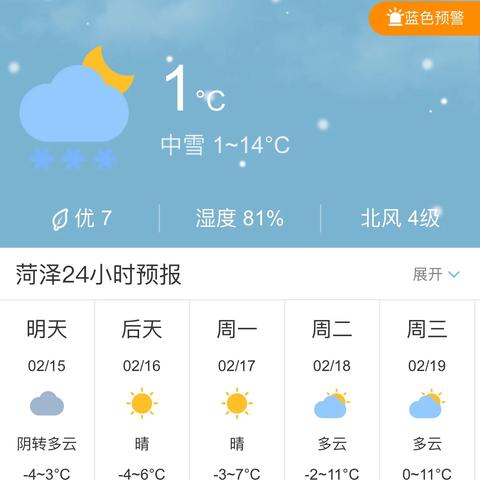 15天天气预报查询，掌握未来两周天气变化的实用指南