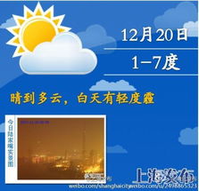 上海30天天气预报,解读与生活指南 上海30天天气预报,解读与生活指南
