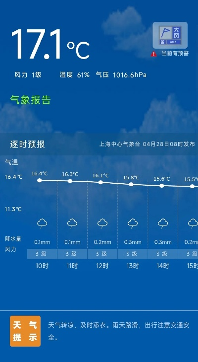 上海天气预报15天，梅雨前的从容与台风季的警觉