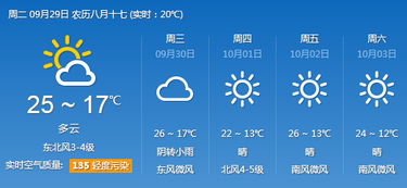 北京一周天气预报，秋意渐浓，气温起伏需留意
