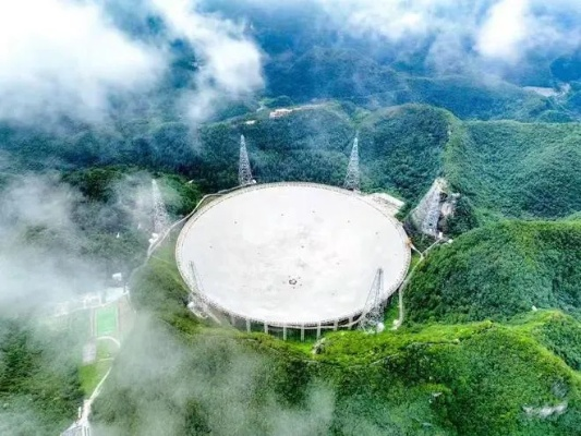平塘天气，云朵里藏着中国天眼的呼吸