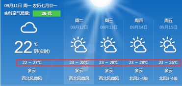 湖南长沙天气预报15天，从数据看星城天气变幻与出行智慧