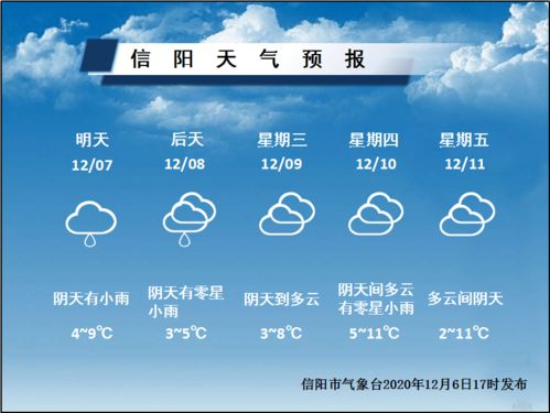 今天天气预报,一场与自然对话的仪式 今天天气预报,一场与自然对话的仪式