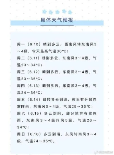 北京天气预报30天查询,如何科学规划你的生活与出行 北京天气预报30天查询,如何科学规划你的生活与出行