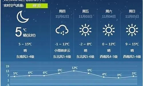抚远天气预报,边境小城的晴雨表与生活指南 抚远天气预报,边境小城的晴雨表与生活指南
