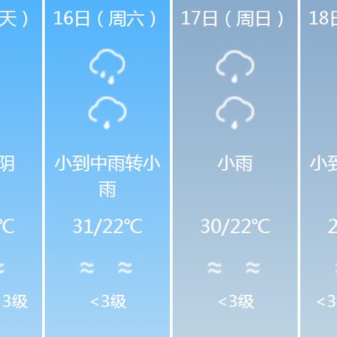 温州天气预报15天,如何科学规划你的出行与生活 温州天气预报15天,如何科学规划你的出行与生活