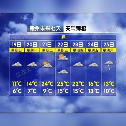 赣州天气预报15天查询,掌握未来天气,从容规划每一天 赣州天气预报15天查询,掌握未来天气,从容规划每一天
