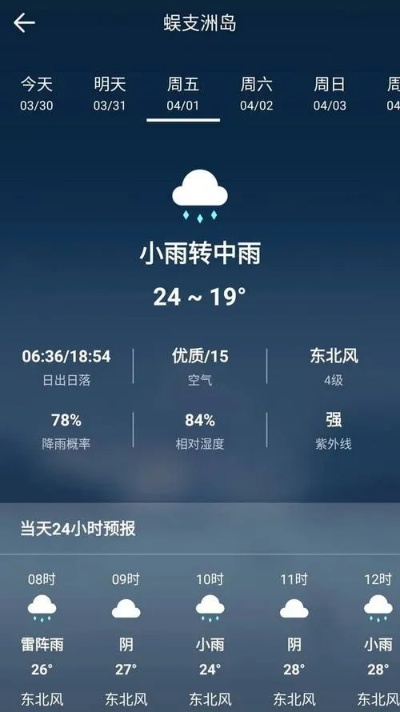 今日天气几点下雨 今日天气几点下雨