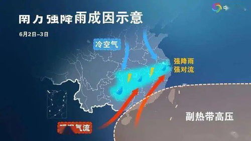 鹰潭天气预报，雨水与阳光的交替，城市生活的节奏指南