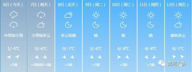 长治天气预报30天查询，掌握天气脉搏，从容应对四季变幻