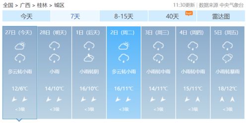 江苏南京天气预报，晴雨交替，气温波动，出行请注意