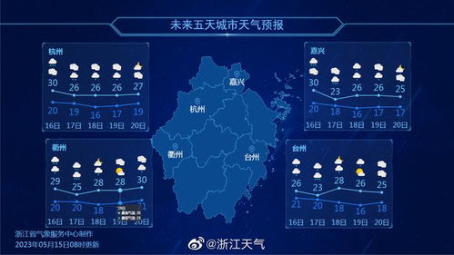 河南郑州一周天气预报,晴雨交替,气温起伏,出行需留意 河南郑州一周天气预报,晴雨交替,气温起伏,出行需留意