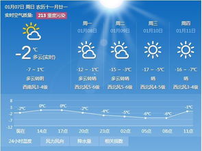 凌海天气预报,云卷云舒间,山海共呼吸 凌海天气预报,云卷云舒间,山海共呼吸